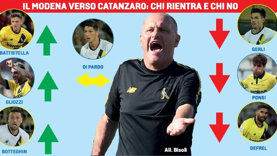 Verso Catanzaro: il Modena ritorna in campo e Bisoli fa la conta dei presenti