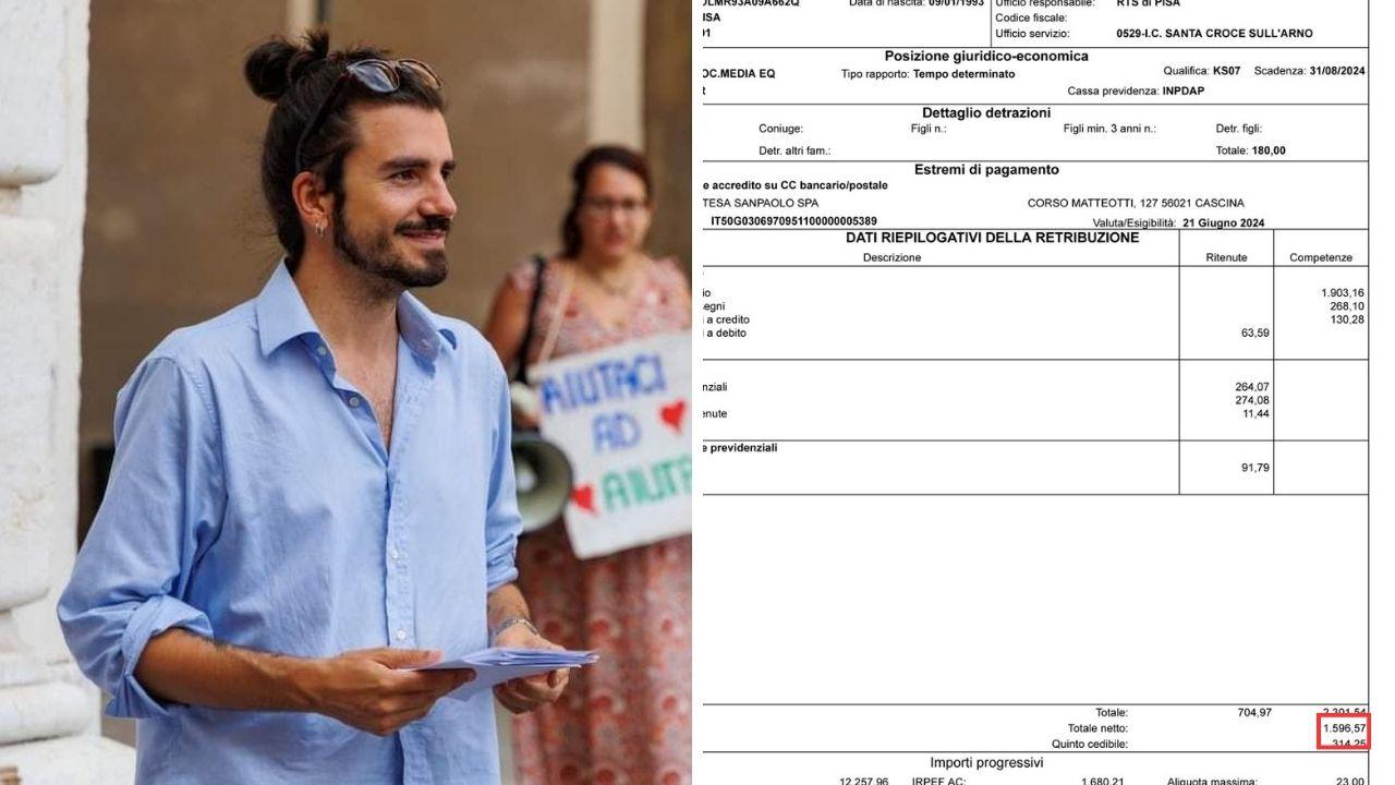 L'insegnante e il suo stipendio