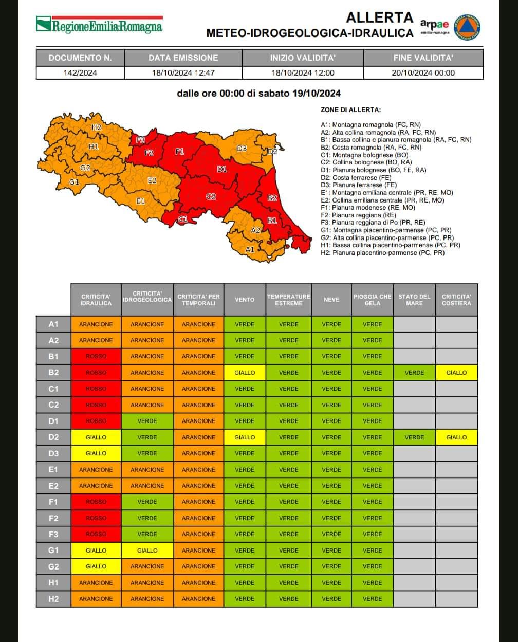 Allerta rossa per il maltempo, Luzzara apre il Centro Operativo Comunale