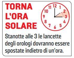 Torna l’ora solare: lancette indietro di un’ora. Ecco perchè molti sono contrari
