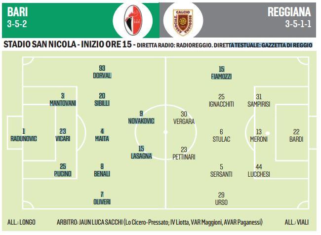 Oggi c’è Bari-Reggiana: ai granata serve una prova di carattere