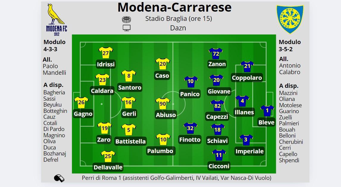 Nasce il Modena di Mandelli: «Contro la Carrarese, la squadra vuole reagire»
