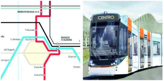 Tranvia di Reggio Emilia: allo studio il prolungamento fino a Bagnolo in Piano