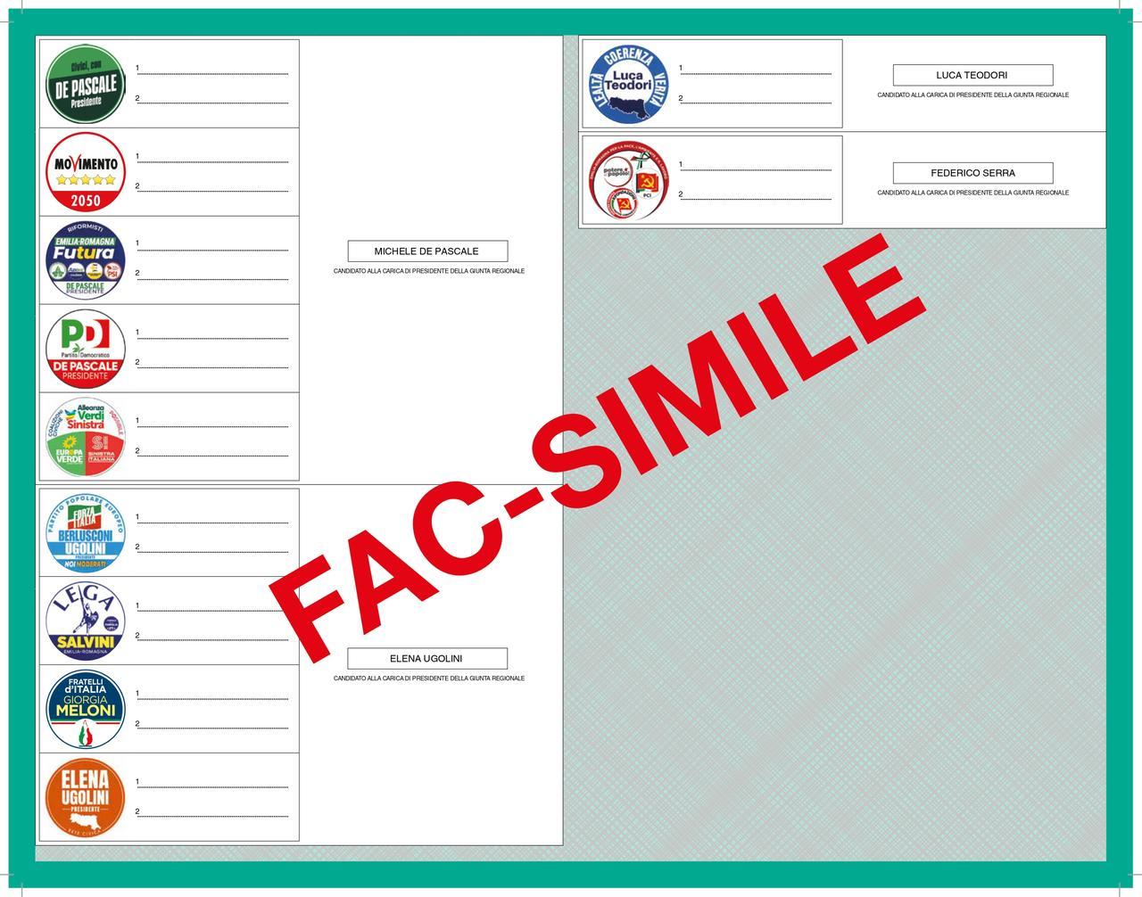 Elezioni, cosa sapere prima di andare a votare