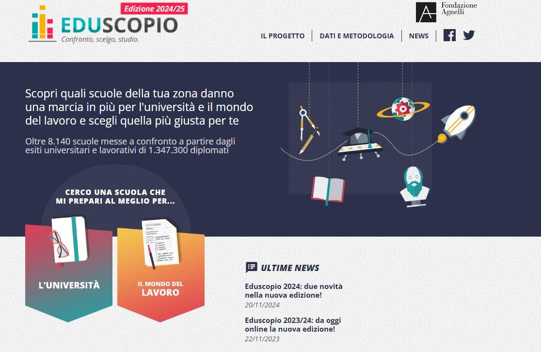 Eduscopio, ecco la classifica delle scuole superiori: lo Scientifico Ariosto-Spallanzani si distingue