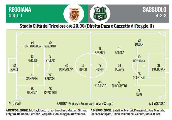 Reggiana-Sassuolo, i granata cercano l’impresa: cosa dicono i pronostici