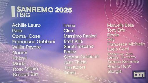 Sanremo: ecco i 30 cantanti big in gara. Ci sono Giorgia, Fedez, Massimo Ranieri
