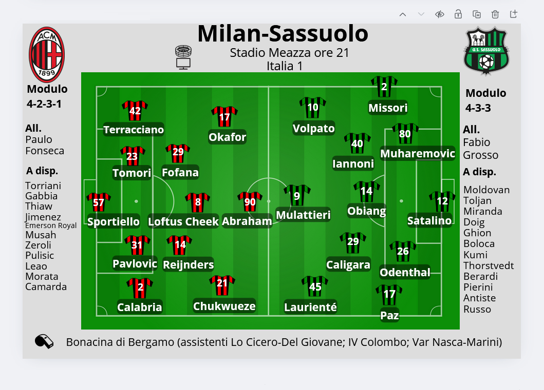 Il Sassuolo cerca l'impresa contro il Milan a San Siro