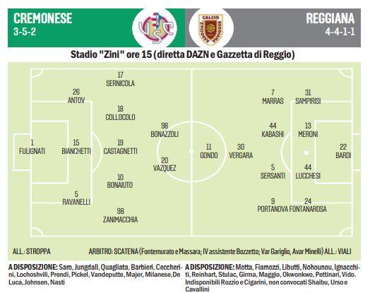 Cremonese-Reggiana, ai granata serve un’impresa