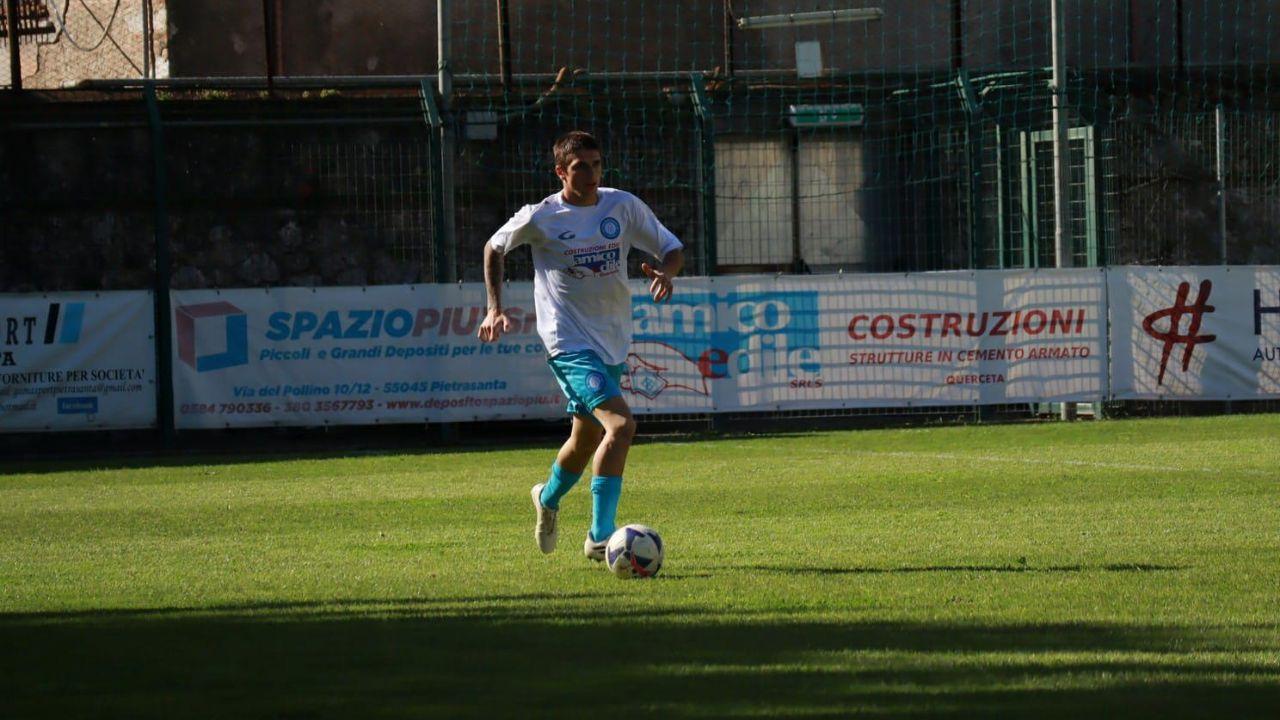 Raul Szabo