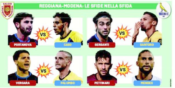 Verso Reggiana-Modena, ecco le sfide nella sfida