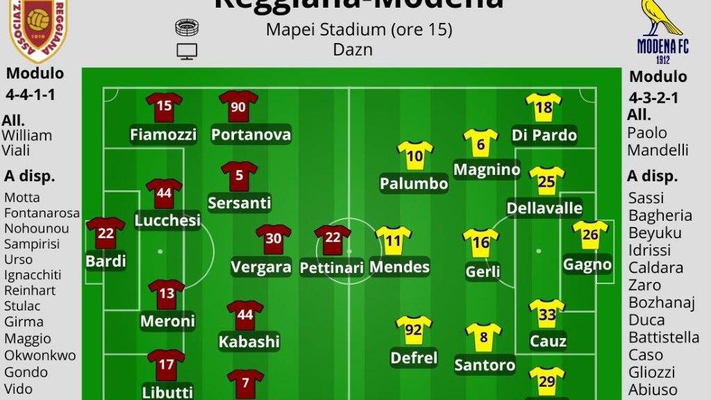 È il giorno del derby Reggiana-Modena: i granata vogliono far valere il fattore campo