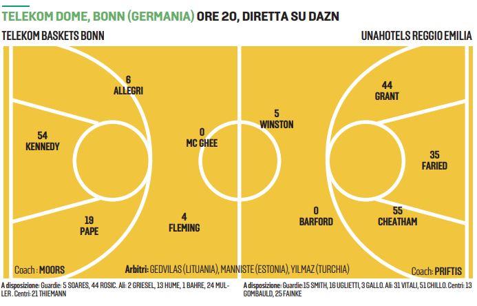Unahotels in Germania per mettere la freccia sul Bonn