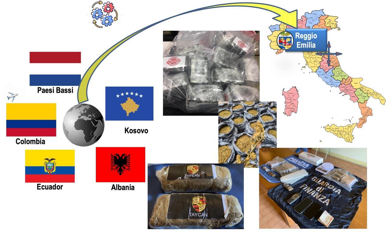 Traffico internazionale di droga: la base era Bibbiano. Quindici gli arresti: tra loro il genero di Diabolik. I finanziatori vicini alla cosca Grande Aracri e alla malavita romana