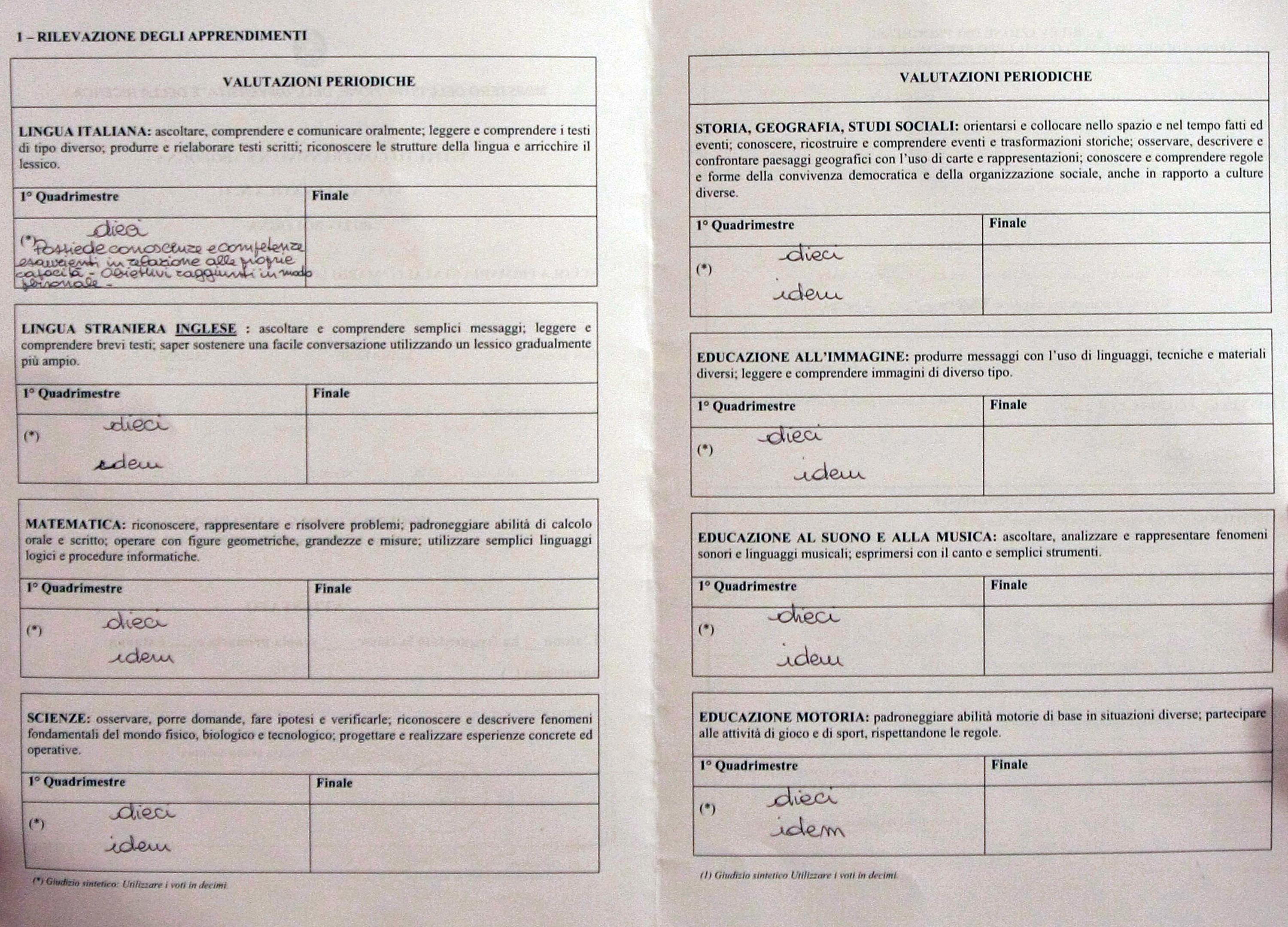 <usng-titolo-spec>L’ansia da prestazione può stravolgere il senso della vita non solo scolastica</usng-titolo-spec><br type="_moz" />
