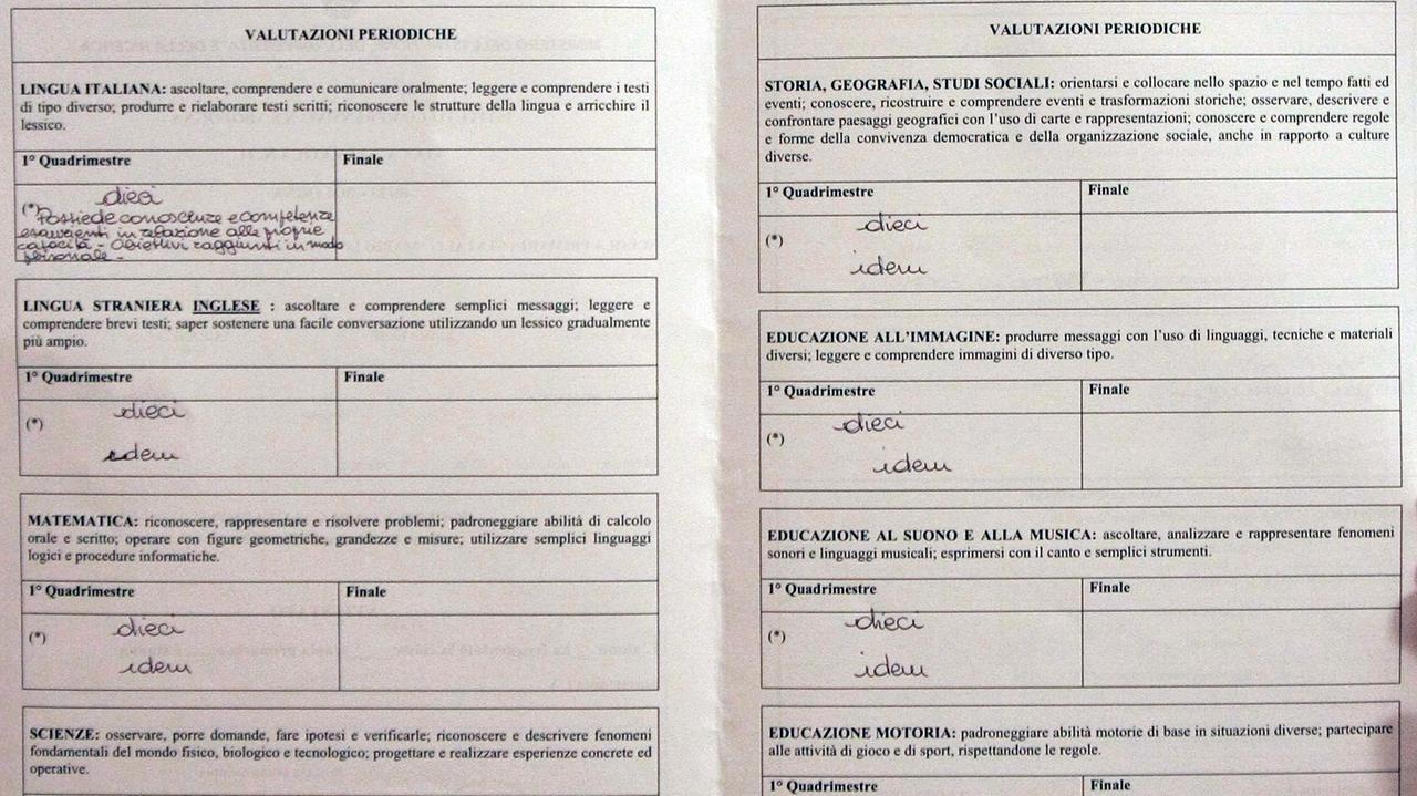<usng-titolo-spec>L’ansia da prestazione può stravolgere il senso della vita non solo scolastica</usng-titolo-spec><br type="_moz" />