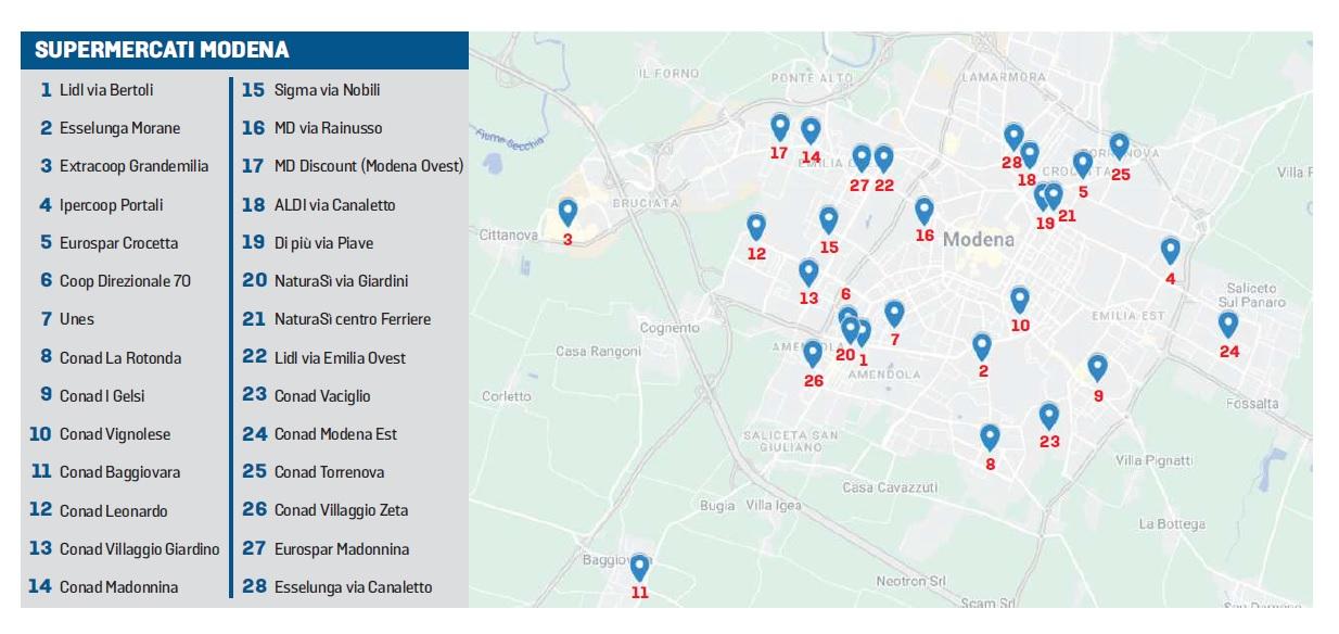 Sacca, Emilia ovest e Giardini: la “giungla” dei supermercati a Modena – La mappa