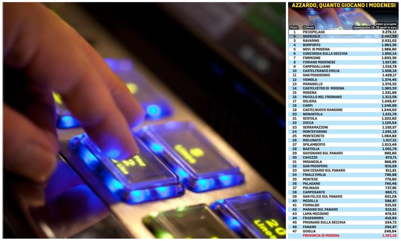 Modena «in crisi acuta da azzardo»: ecco quanto si gioca in ogni comune