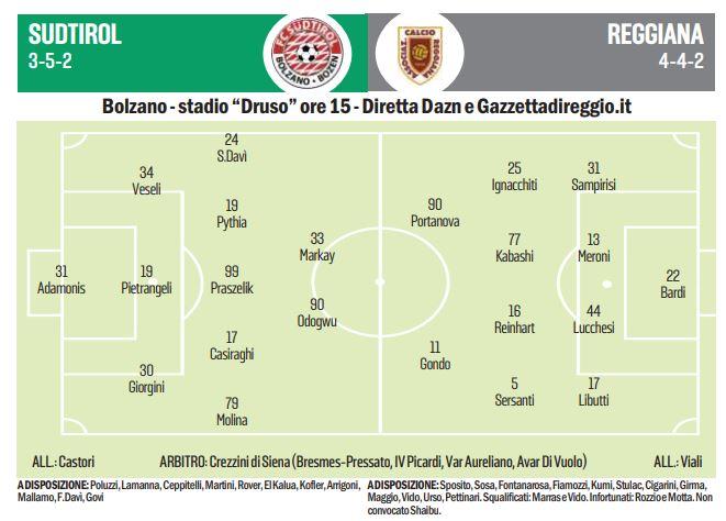 Sudtirol-Reggiana, è già scontro diretto per la salvezza