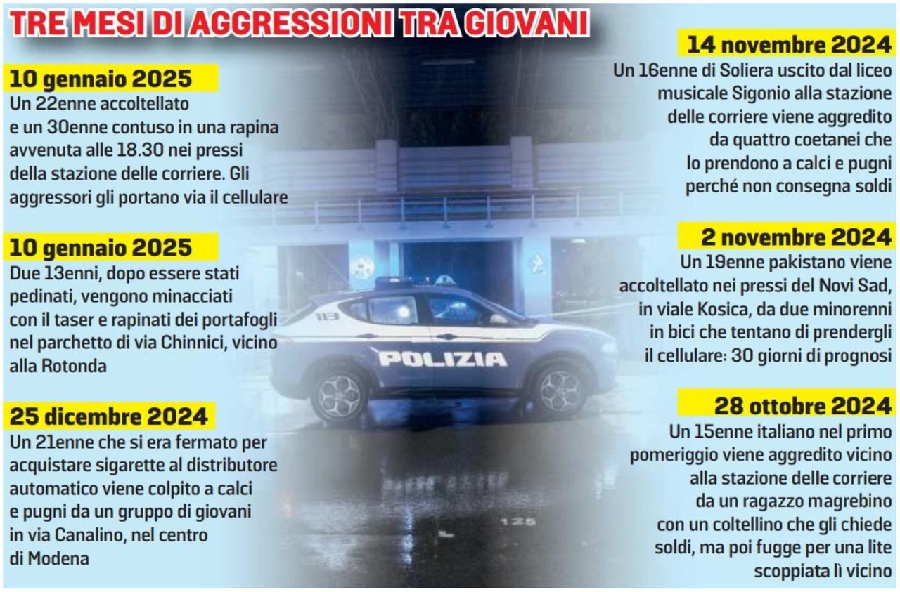 Zona Novi Sad «invivibile»: un corteo fino alla Prefettura e al municipio dopo l’ennesimo caso di violenza