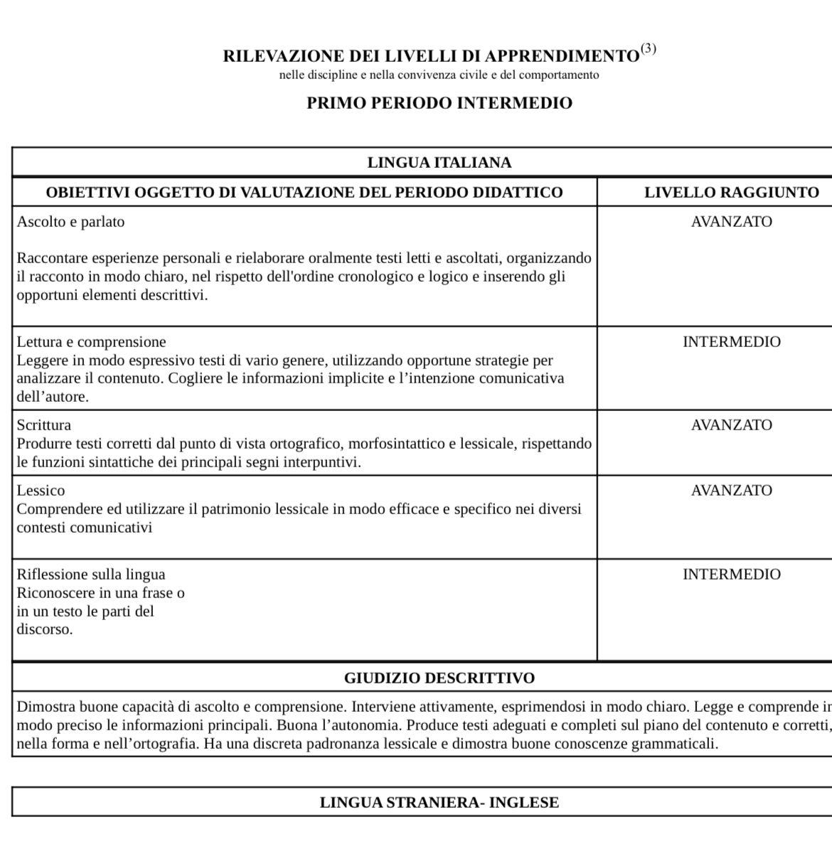 Addio alle vecchie pagelle, ecco come cambiano i voti