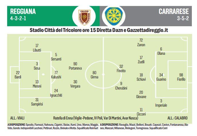 La Reggiana sfida la Carrarese per fare l’atteso salto di qualità