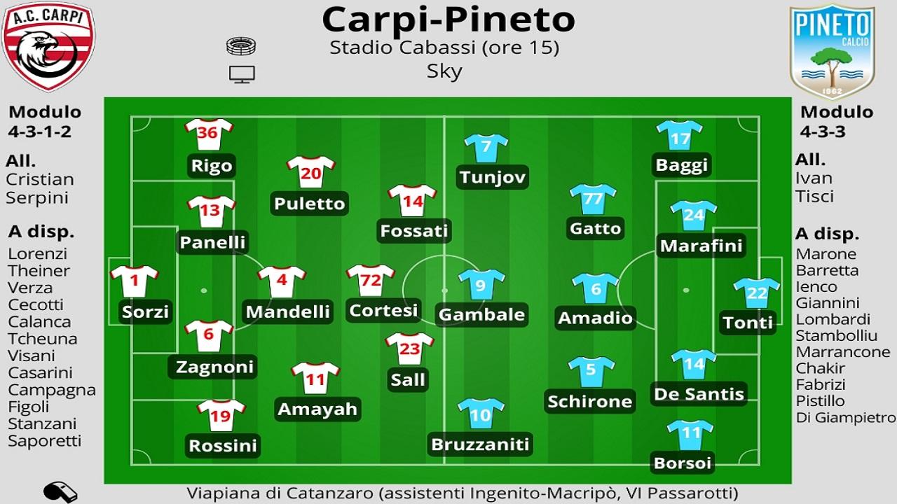 Carpi e l'insidia Pineto, mister Serpini: «Bisogna continuare ad andare al massimo»