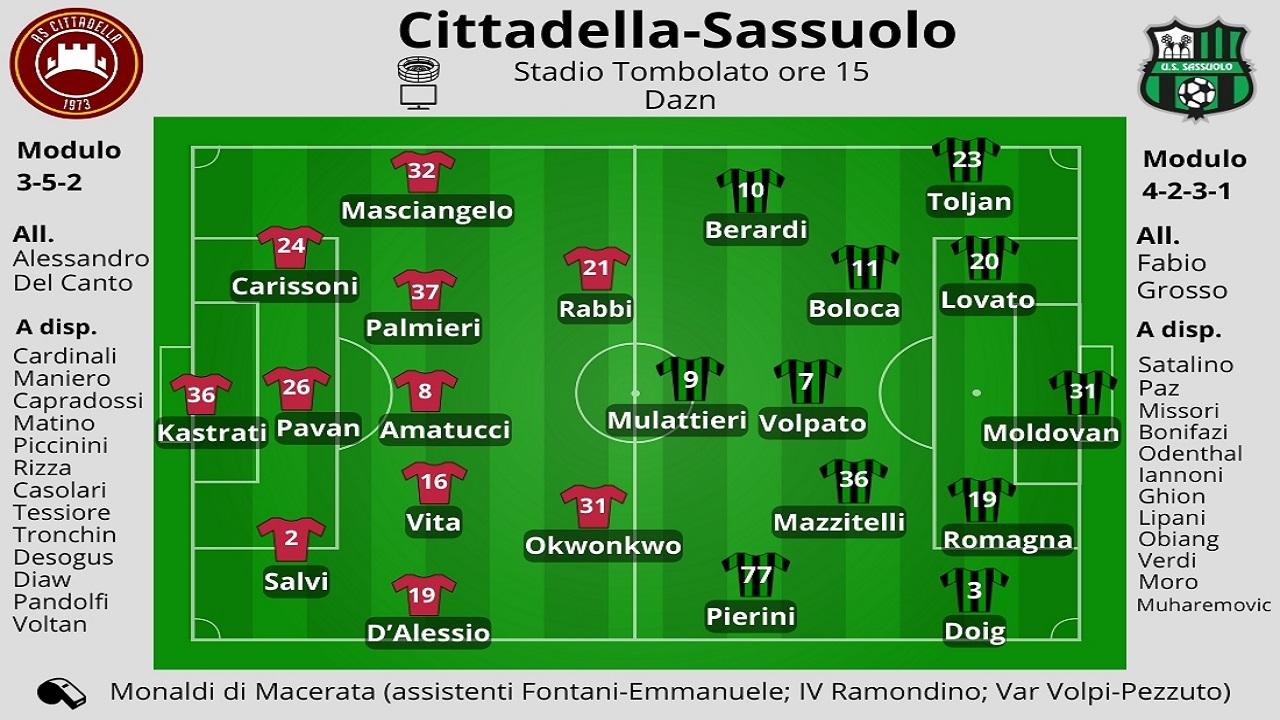 Il Sassuolo capolista fa visita al Cittadella senza Laurienté: «Dobbiamo sempre essere pronti»