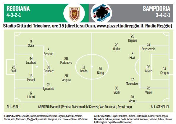 Reggiana-Sampdoria,  per i granata oggi vietato fallire