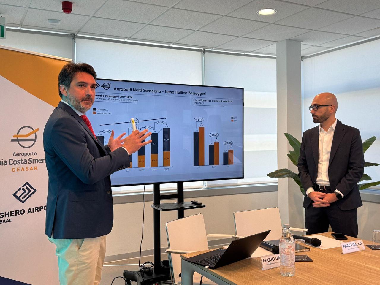 Alghero, presentati i voli dell’estate: ecco tutte le destinazioni