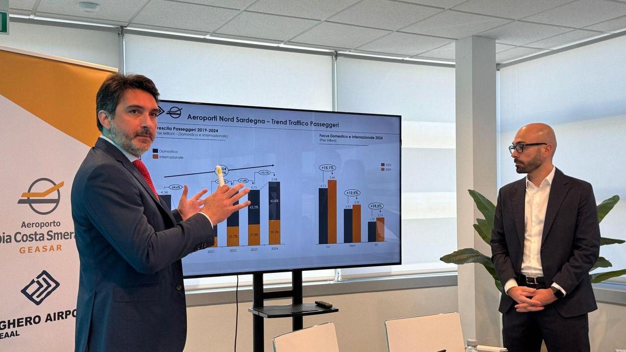 Alghero, presentati i voli dell’estate: ecco tutte le destinazioni