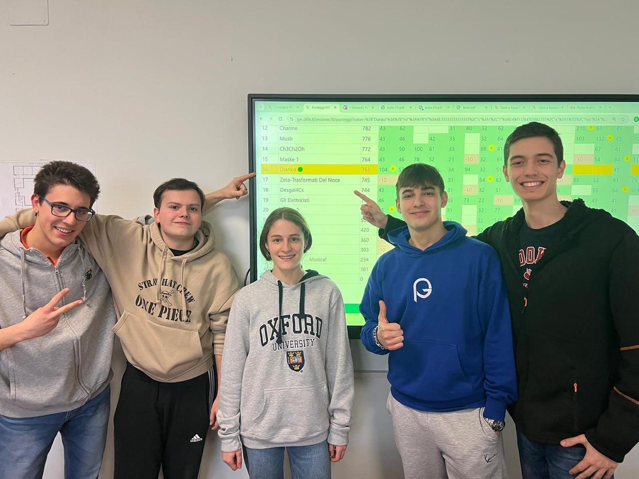 Il Gobetti di Scandiano brilla ai Nazionali di fisica grazie alla squadra Diariko