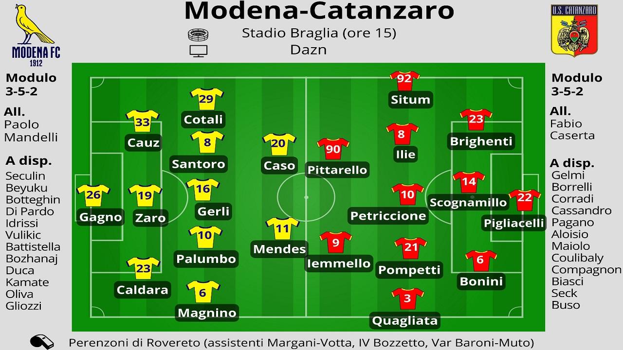 Modena, missione salvezza: «Puntiamo sull’effetto Braglia»