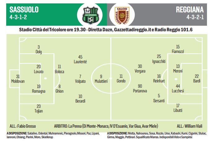 Sassuolo-Reggiana, i granata alla prova più dura ma si può fare