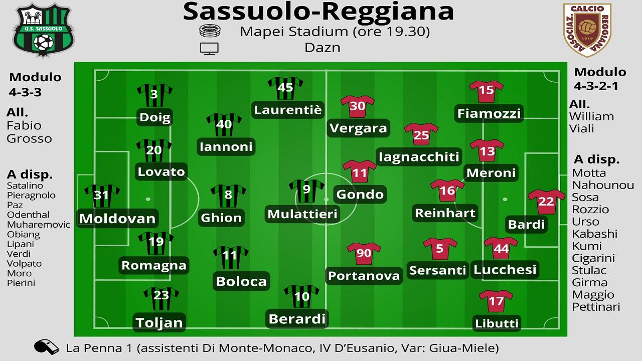 Grosso liquida il caso curve e pensa alla partita: «Attento Sassuolo, questa Reggiana è brillante»