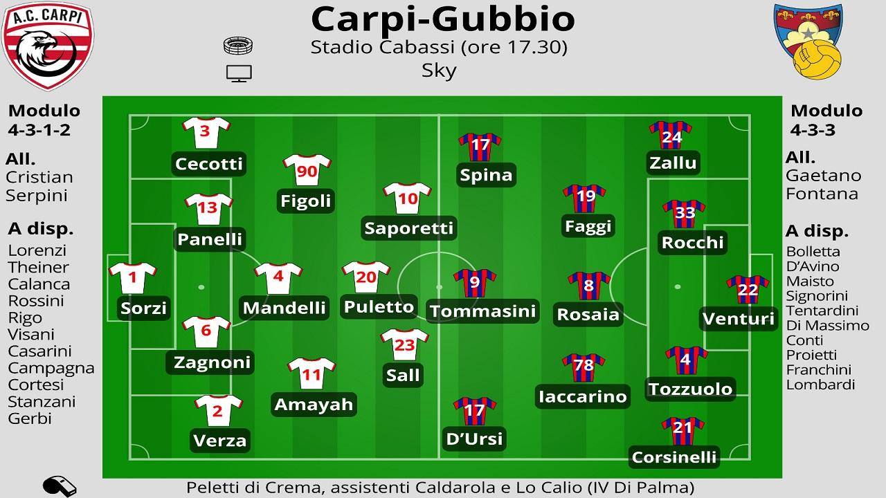 Il Carpi ospita il Gubbio, Serpini: «Per noi è un’altra finale»