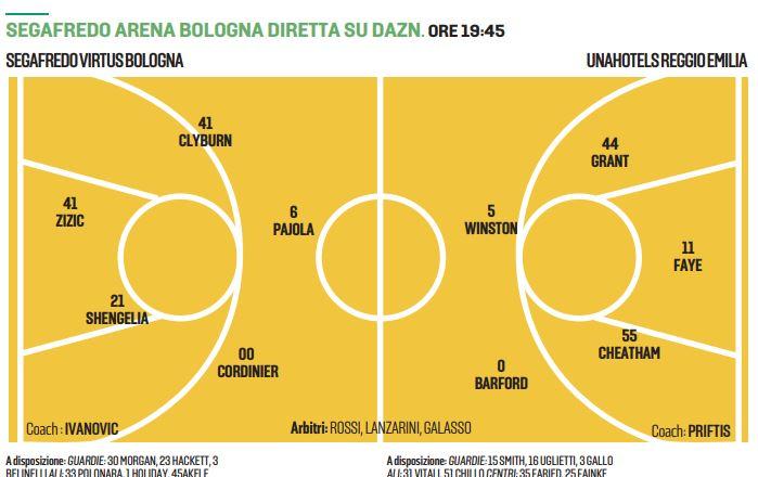 Virtus Bologna-Unahotels, la Pallacanestro Reggiana cerca il rilancio