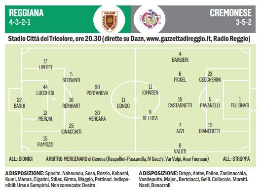 Reggiana, oggi l’esordio di Dionigi contro la Cremonese: «La Regìa ha bisogno del suo popolo»