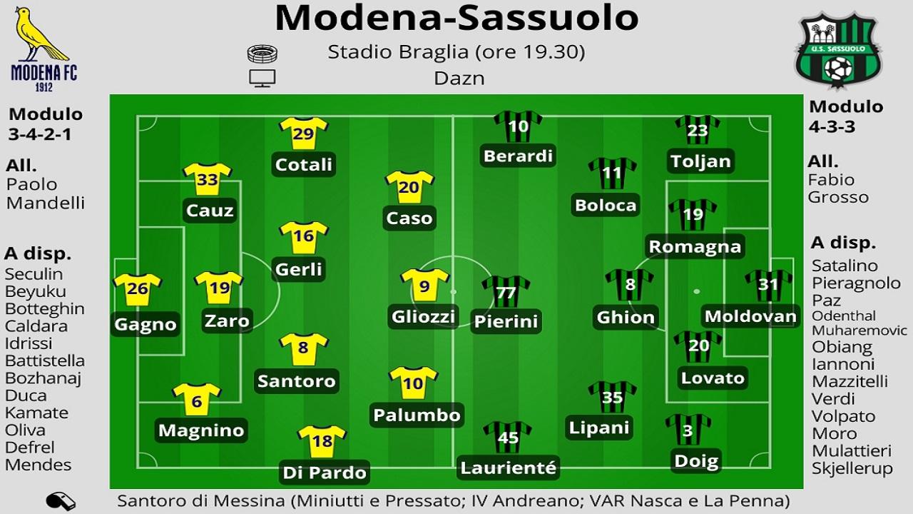 Modena-Sassuolo, countdown derby: probabili formazioni, informazioni per i tifosi e leggende gialloblù premiate