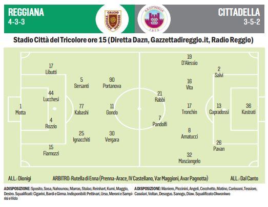 Oggi c’è Reggiana-Cittadella: i granata non possono fallire