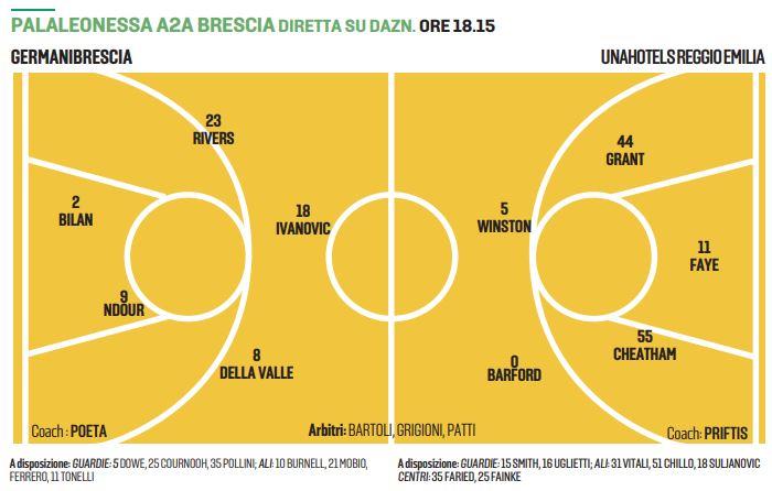 La Unahotels ci prova a Brescia: alle 18.15 in campo