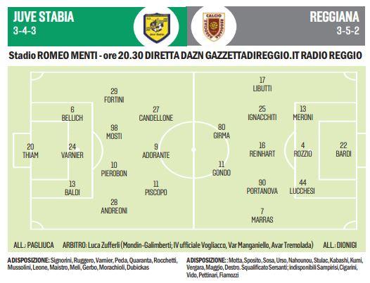 Juve Stabia-Reggiana,  granata in campo stasera: l’obiettivo è la salvezza