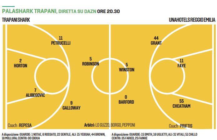 Unahotels torna a Trapani per Gara 2: obiettivo riaprire la serie con gli Shark