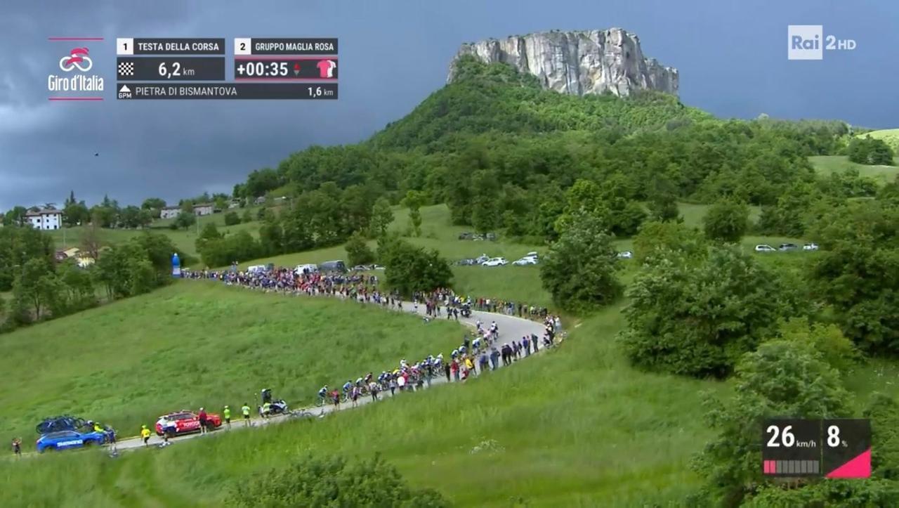 Il Giro d’Italia è passato, l’entusiasmo a Castelnovo Monti no: «Una vetrina per l’Appennino»