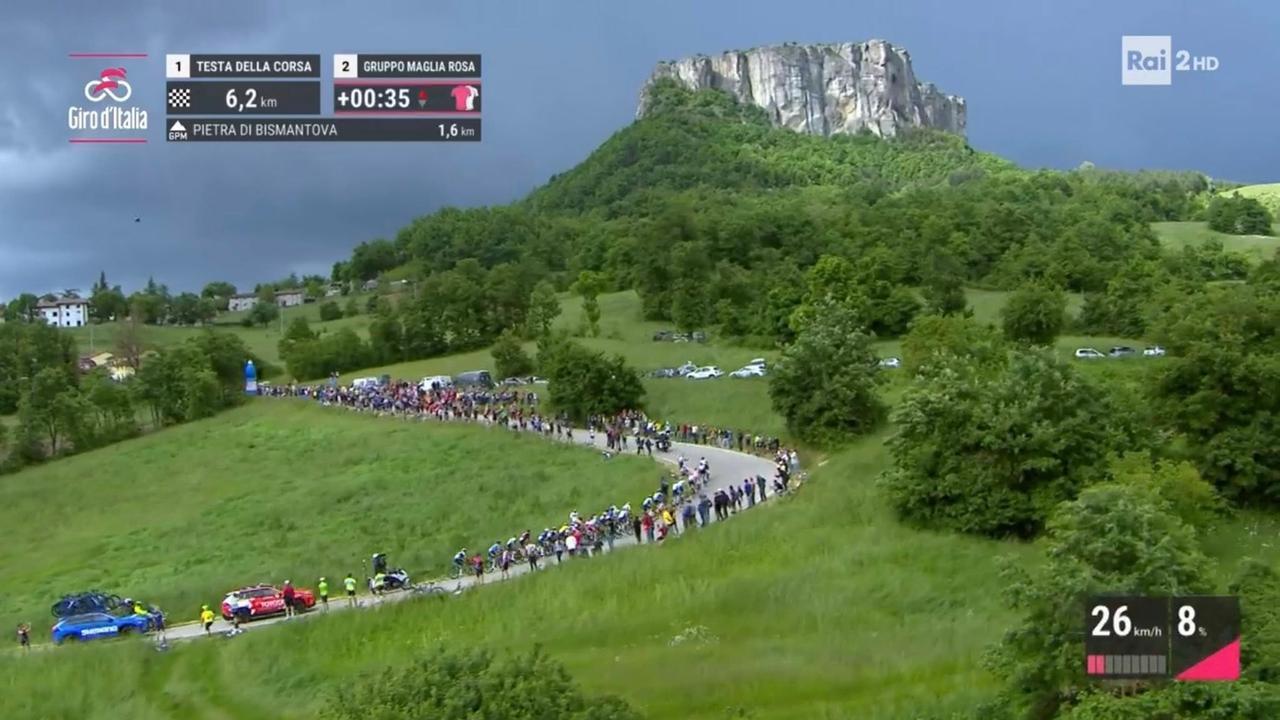 Il Giro d’Italia è passato, l’entusiasmo a Castelnovo Monti no: «Una vetrina per l’Appennino»