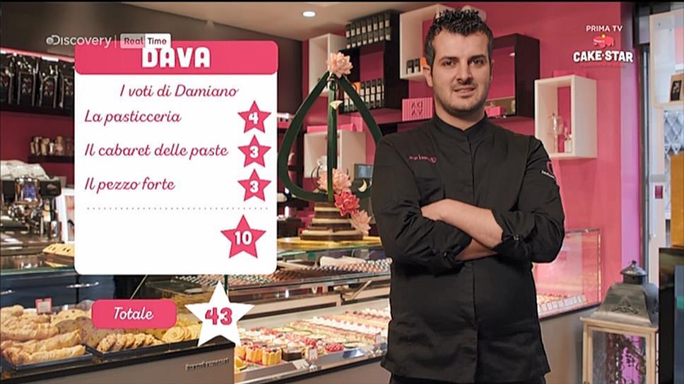 Maxi colpo negli uffici di "Creazioni artigianali Dava”, vincitore di “Cake Star”: la banda fugge con la cassaforte
