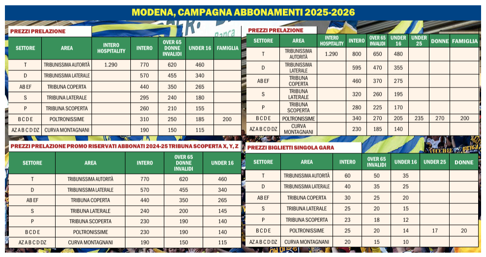 Dal prezzo della Curva ai nuovi Sky box, tutto quello che c’è da sapere sulla campagna abbonamenti del Modena