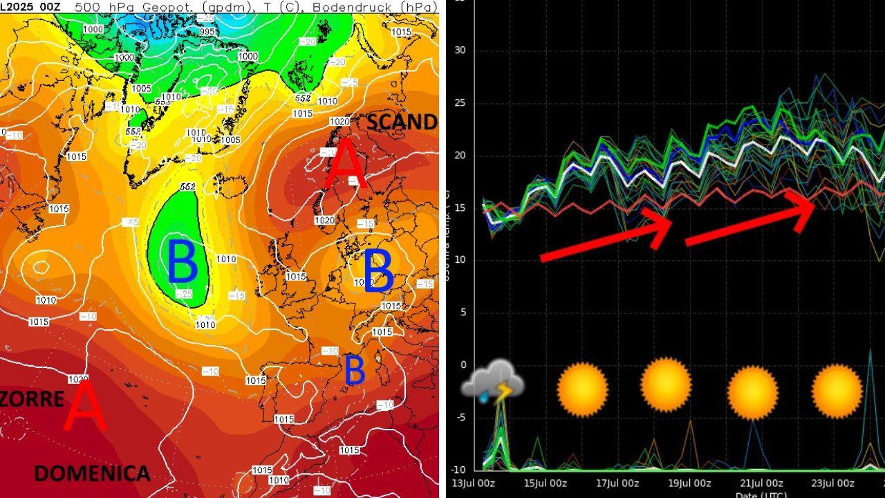 
	A sinistra la situazione in Toscana domenica 13 luglio; a destra l'evoluzione prevista nei prossimi giorni

