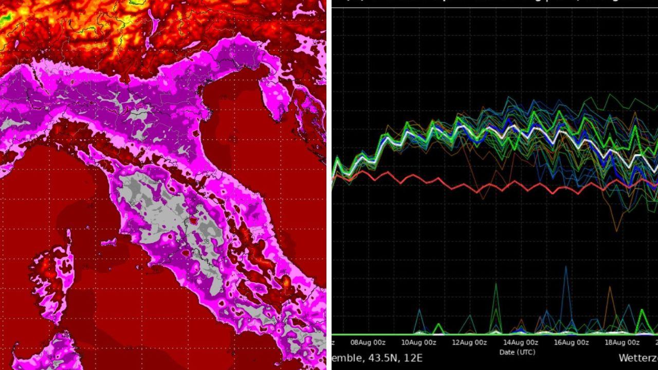 
	A sinistra le temperature per il fine settimana; a destra il grafico fin oltre ferragosto

