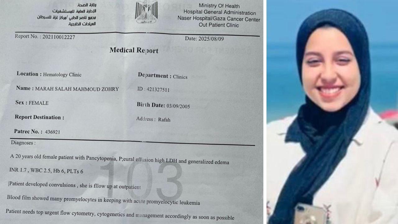 Il documento pubblicato dal Cogat e Marah Abu Zuhri